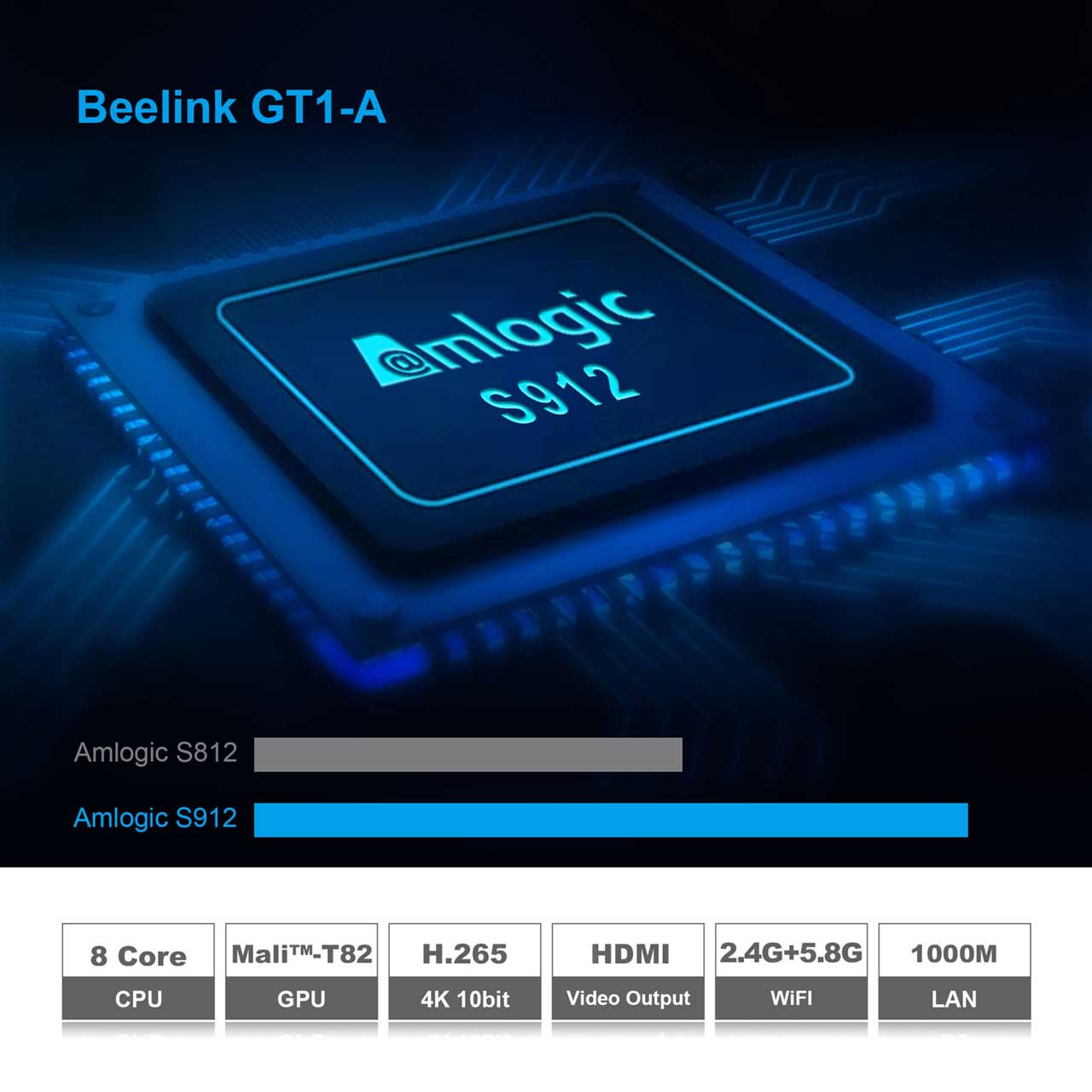 Android Box Dot Ir Beelink GT1 A Detail 02