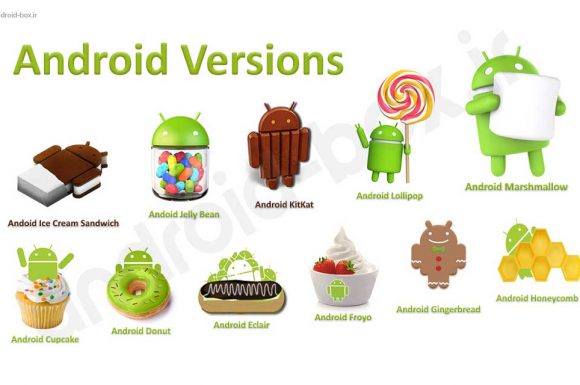 چرا نباید منتظر به روزرسانی نسخه اندروید به روی اندروید باکس مان باشیم؟
