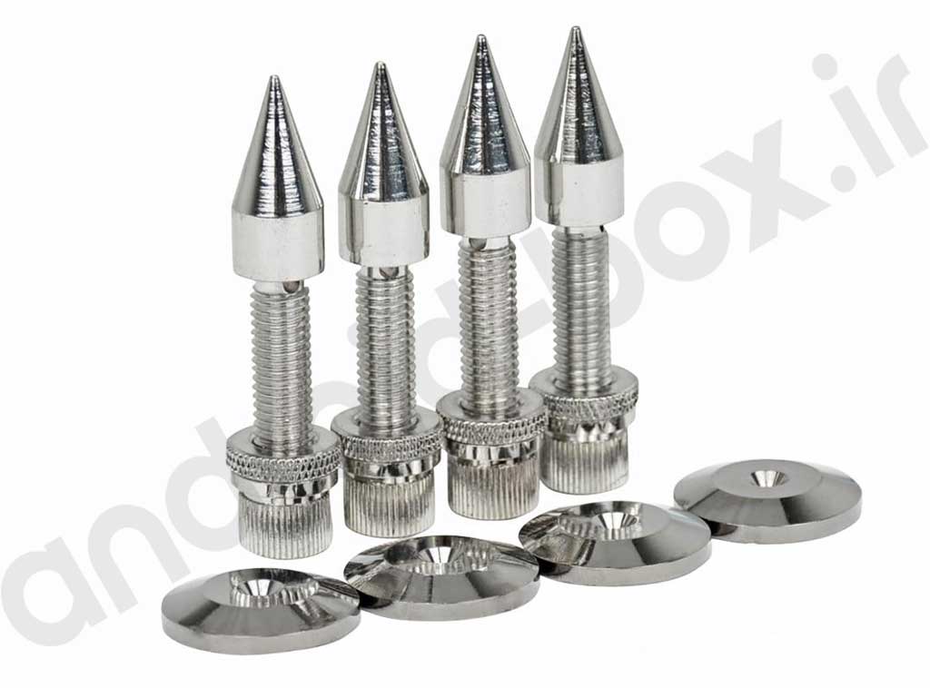 How To Set Up Your Home Studio For Top Tier Sound Bookshelf Speakers Stand Cone Sparks