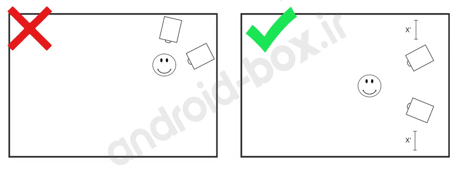 How To Set Up Your Home Studio For Top Tier Sound Symmetry