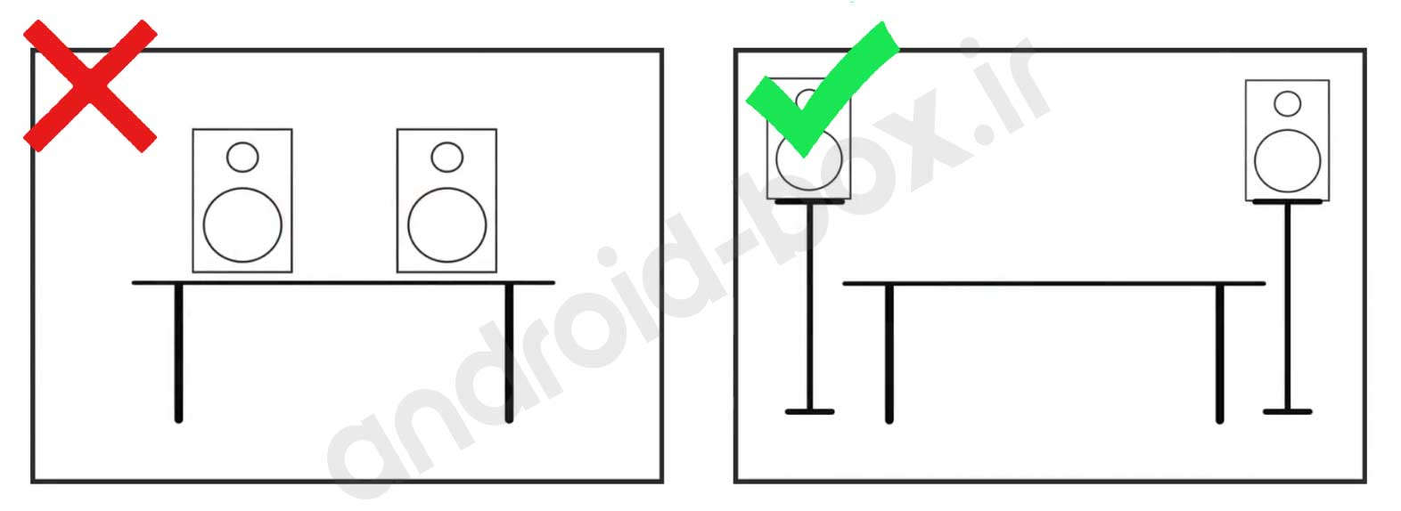 How To Set Up Your Home Studio For Top Tier Sound Use Freestanig Over Desk