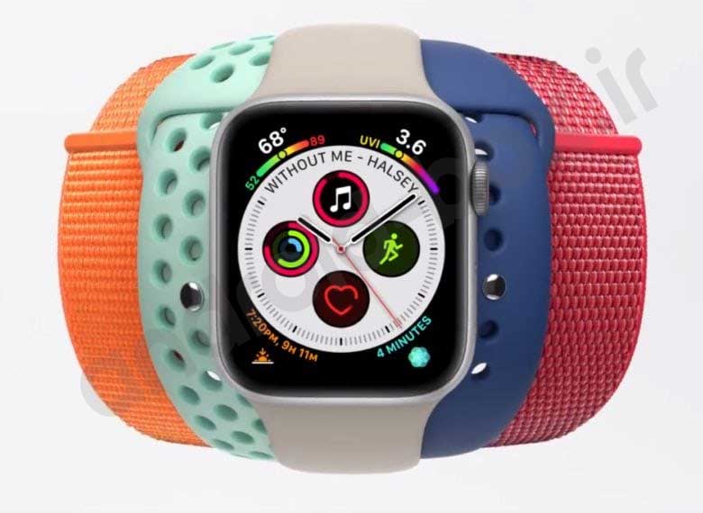 Apple Watch Stock Watch Faces