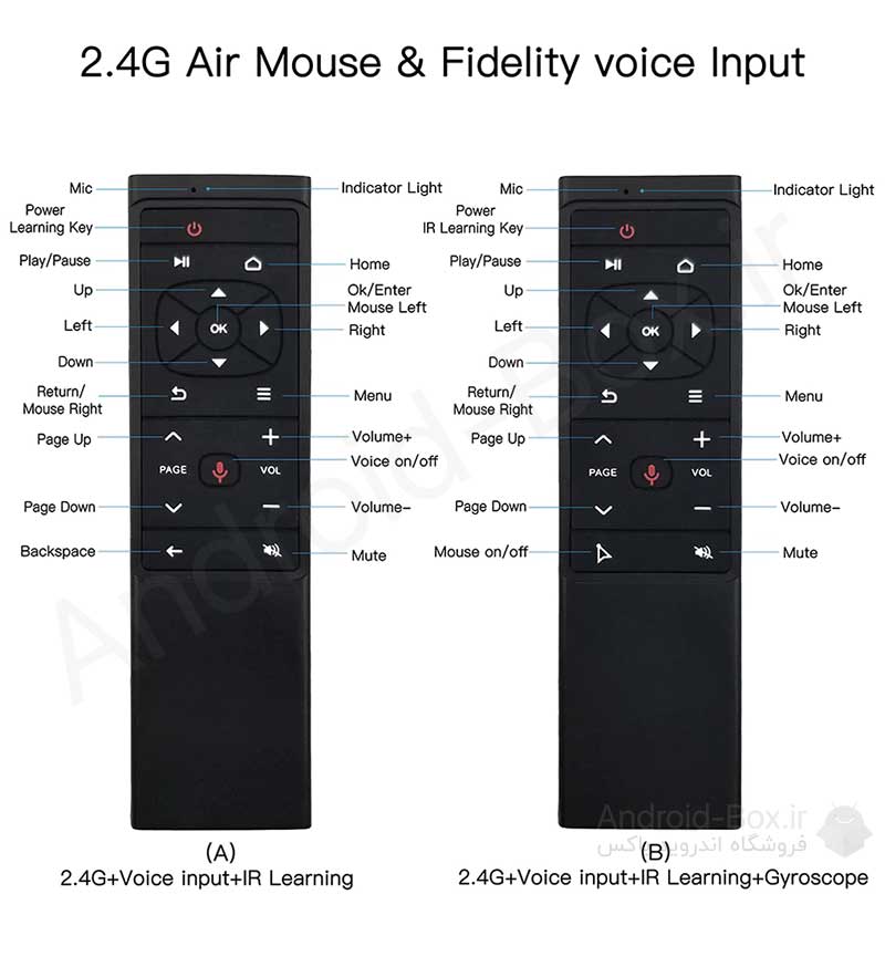 Android Box Dot Ir Mt12 Voice And Air Remote Banner 01