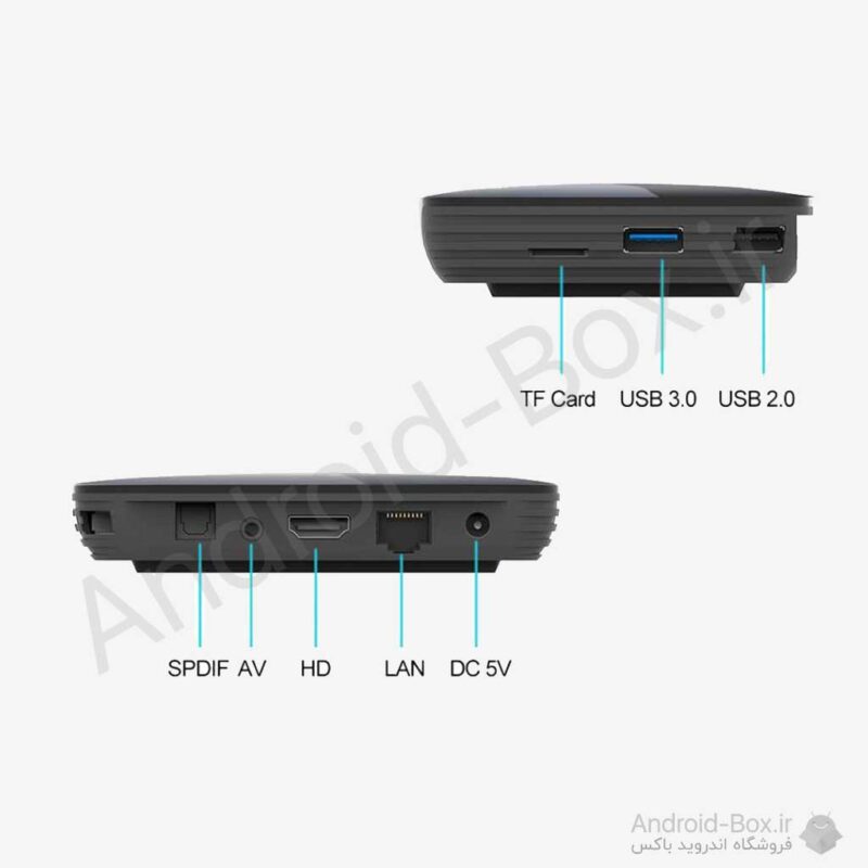 Android Box Dot Ir Vontar X3 04