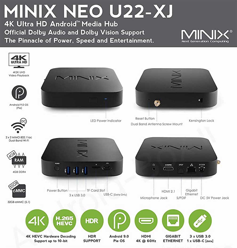 Android Box Dot Ir MINIX NEO U22 XJ Banner 03