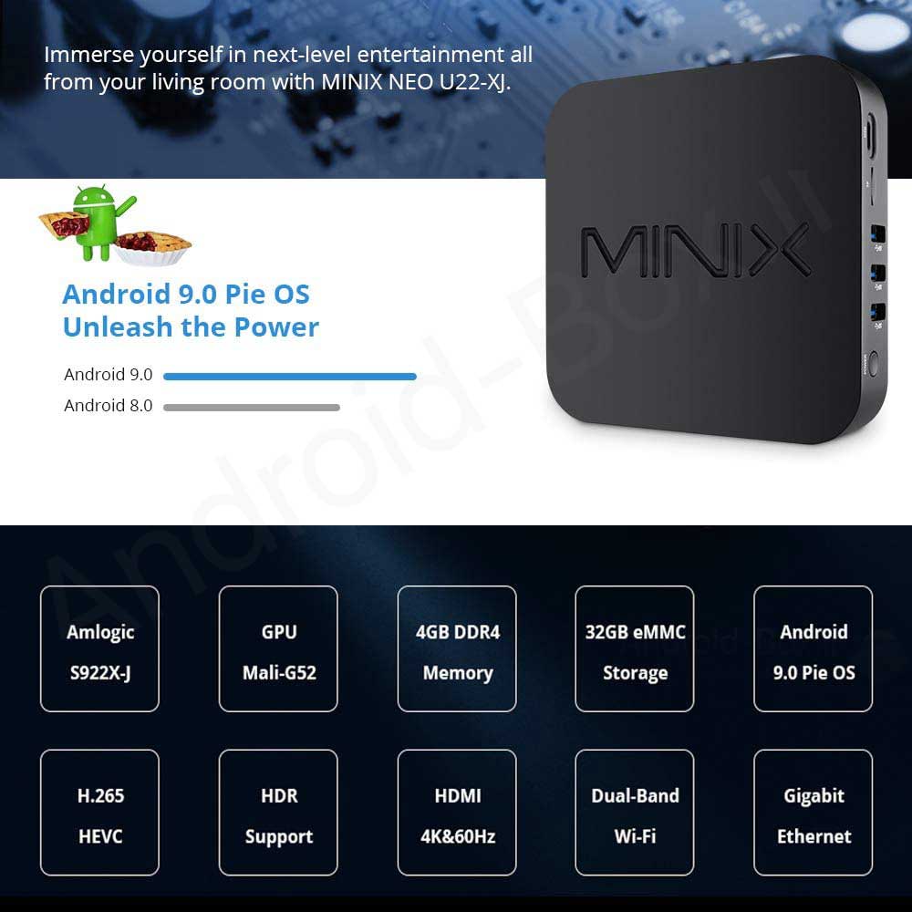 Android Box Dot Ir MINIX NEO U22 XJ Banner 04