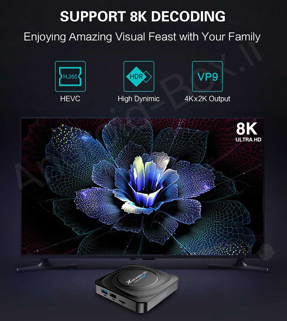 Android Box Dot Ir X88 Pro 20 Banner 02