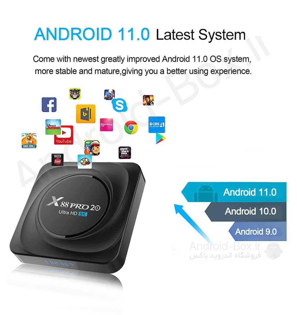 Android Box Dot Ir X88 Pro 20 Banner 03
