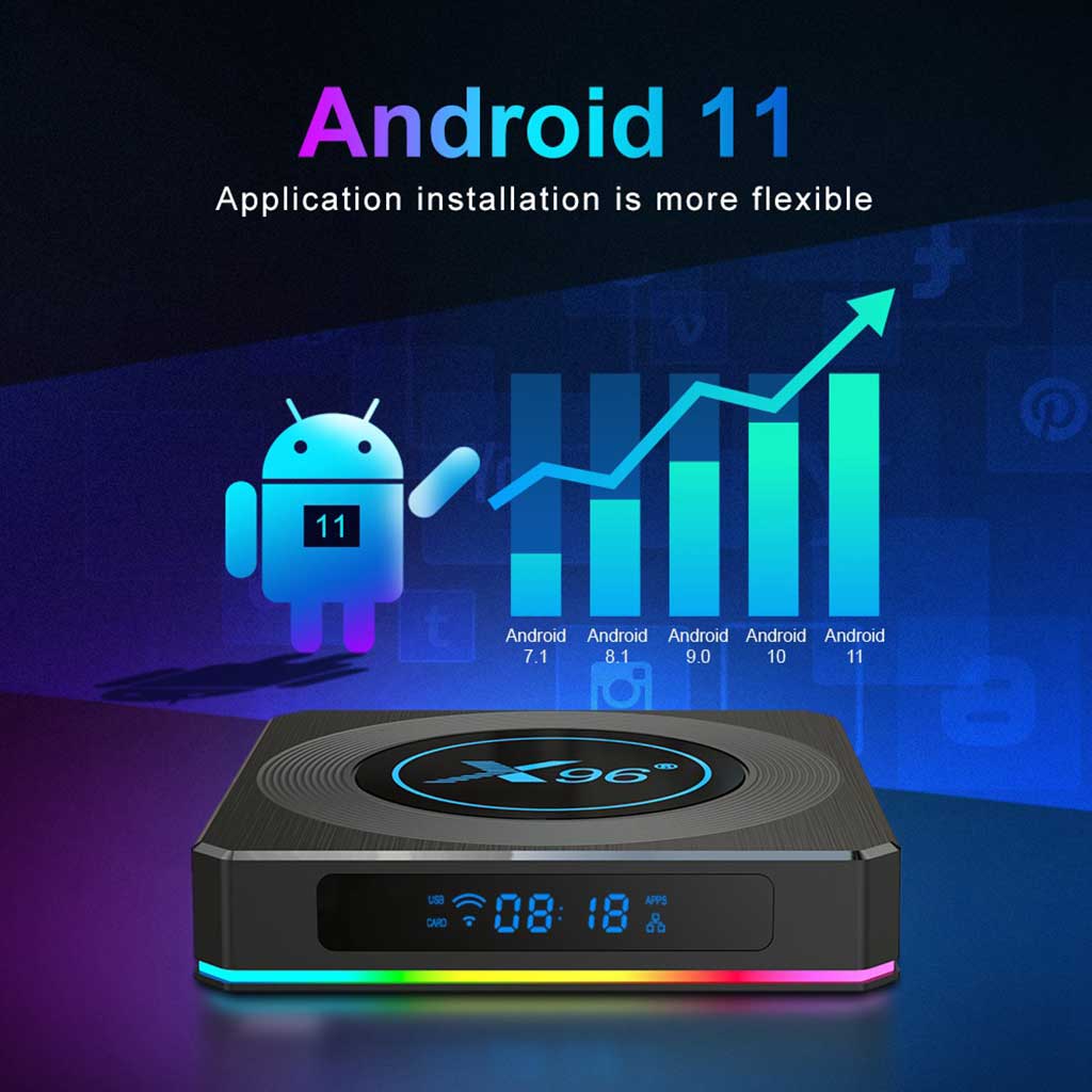 Android Box Dot Ir X96 X4 Android 11 Tv Box Banner 03