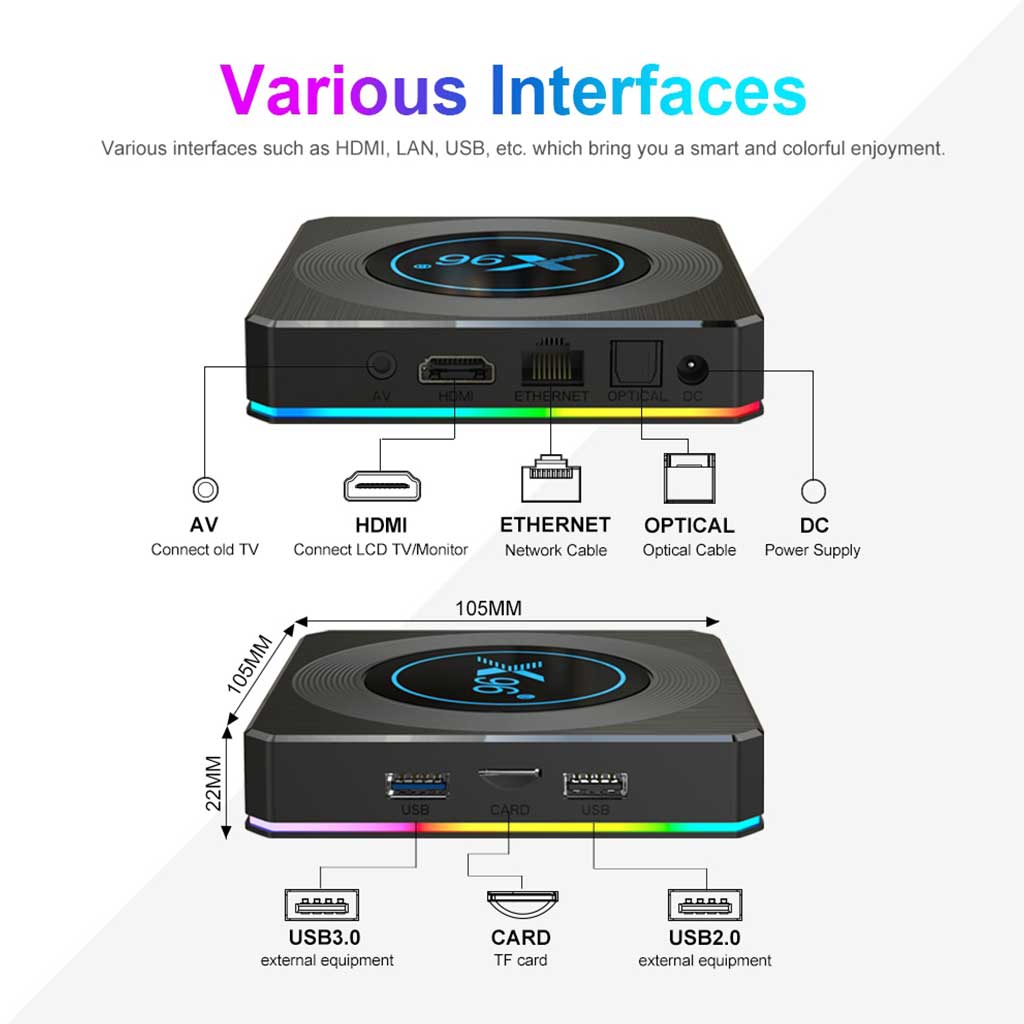 Android Box Dot Ir X96 X4 Android 11 Tv Box Banner 12