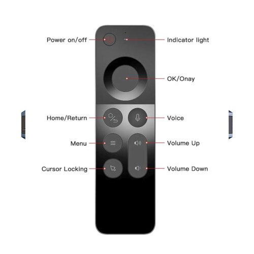 Android Box Dot Ir W3 Air Mouse Air Remote 03