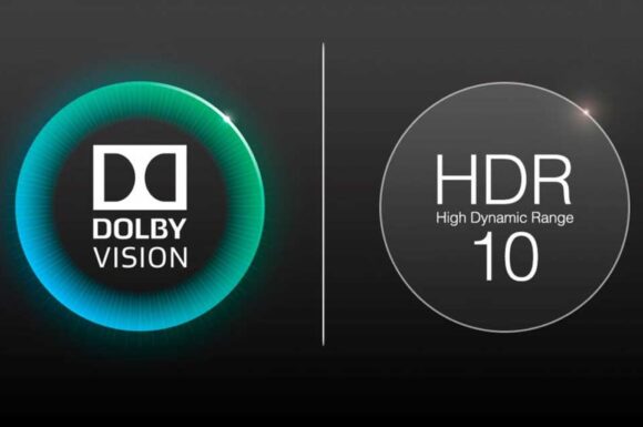 What Is Hdr Standards