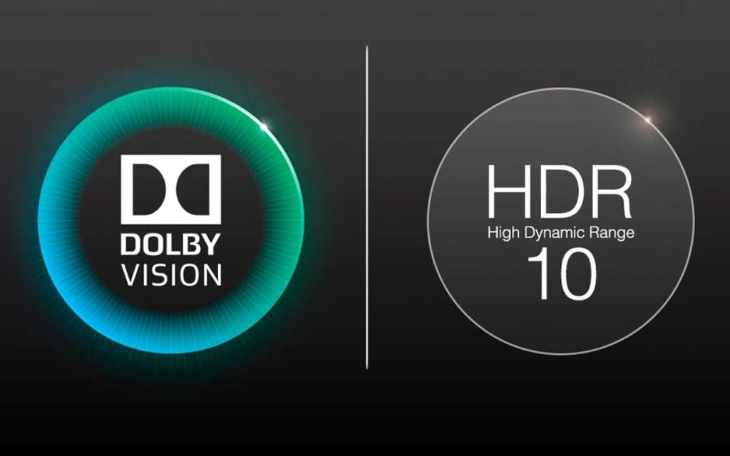 What Is Hdr Standards
