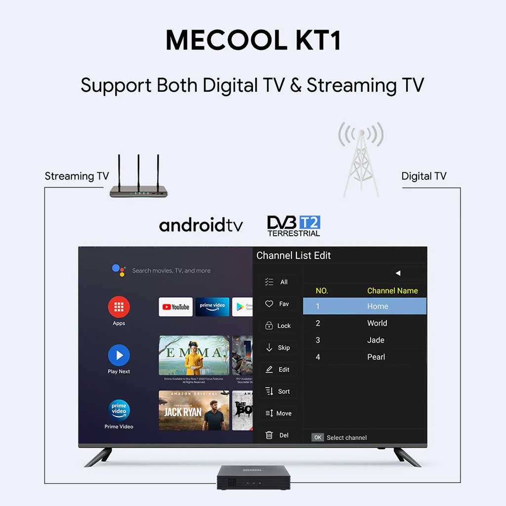 Android Box Dot Ir MECOOL KT1 Banner 02