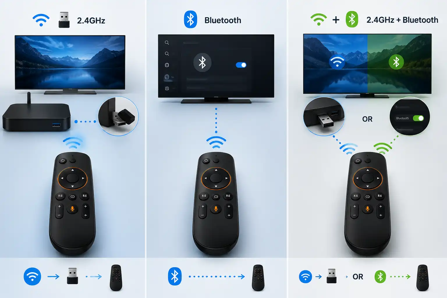 تفاوت اتصال ایر موس 2.4 گیگاهرتز با دانگل USB، بلوتوث و Dual Mode