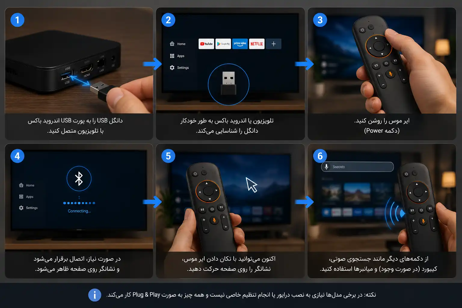 آموزش اتصال و راه اندازی ایر موس با دانگل USB روی اندروید باکس